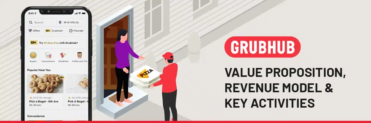 best grubhub business model