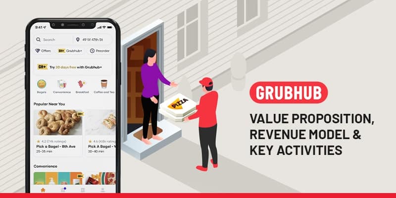 Grubhub Business Model