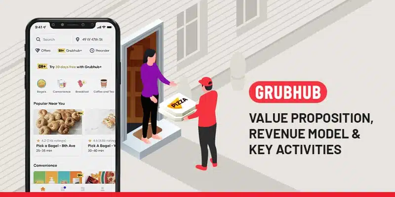 Grubhub Business Model