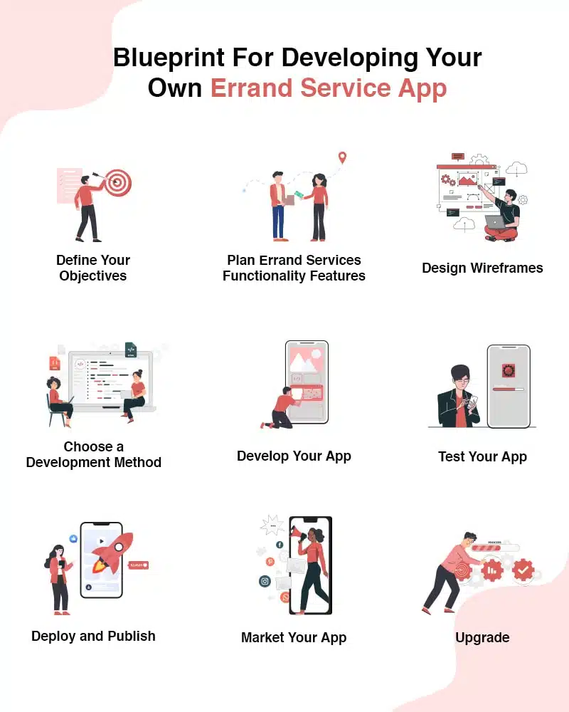 steps to build errand service business app