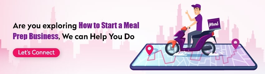 Cost to Start Meal Prep Business