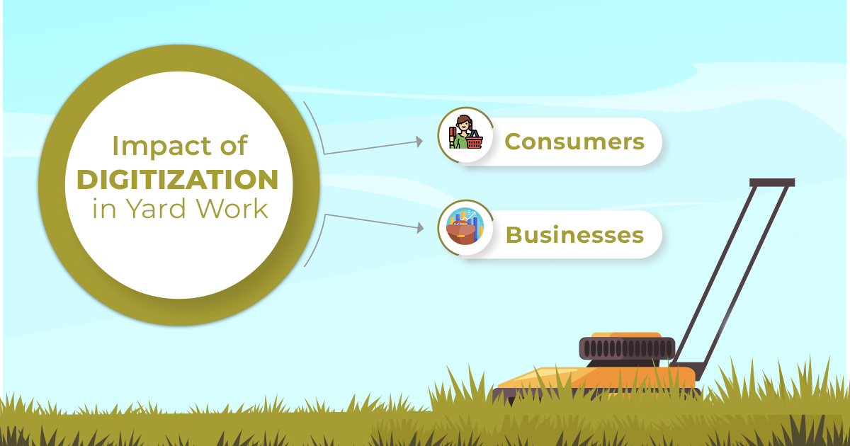 impact of Digitization in Yard Work