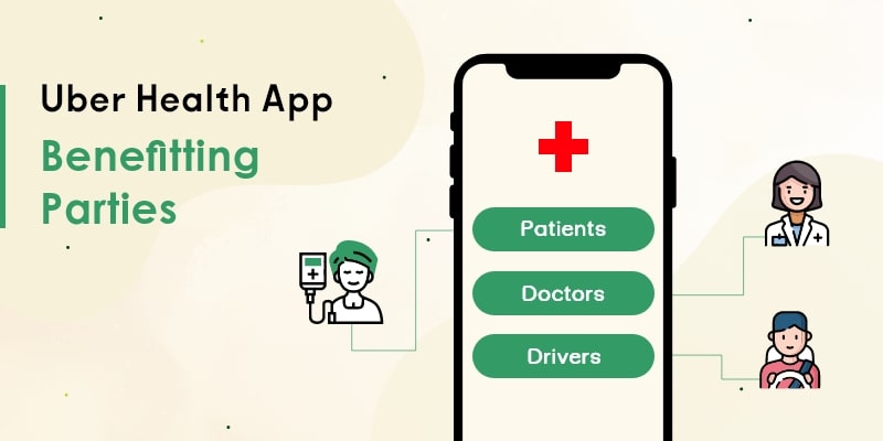 Uberhealth-benefits