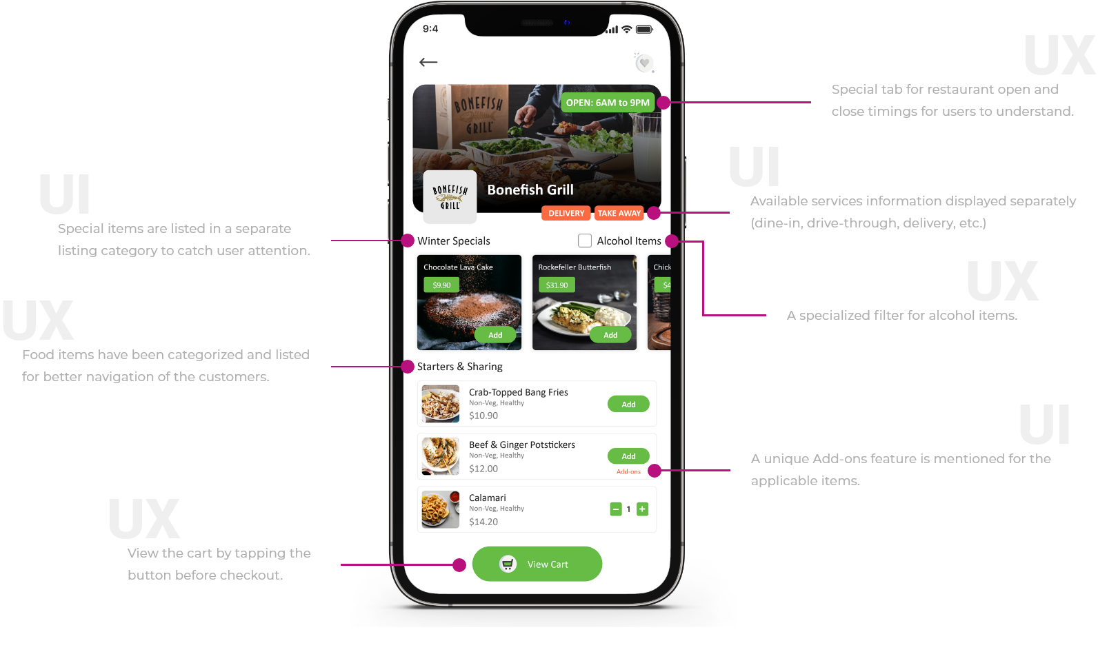 Food delivery user panel