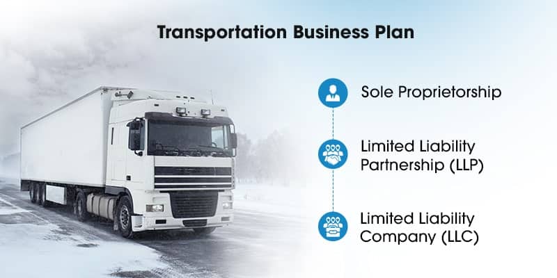 Transportation Business Plan