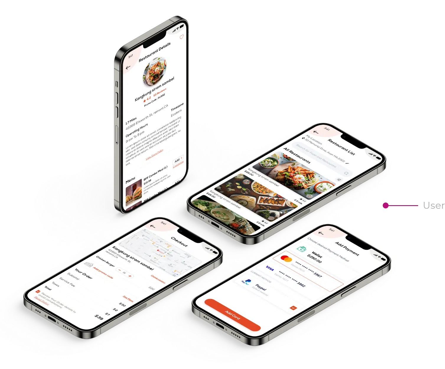 Ui ux design of restaurant app
