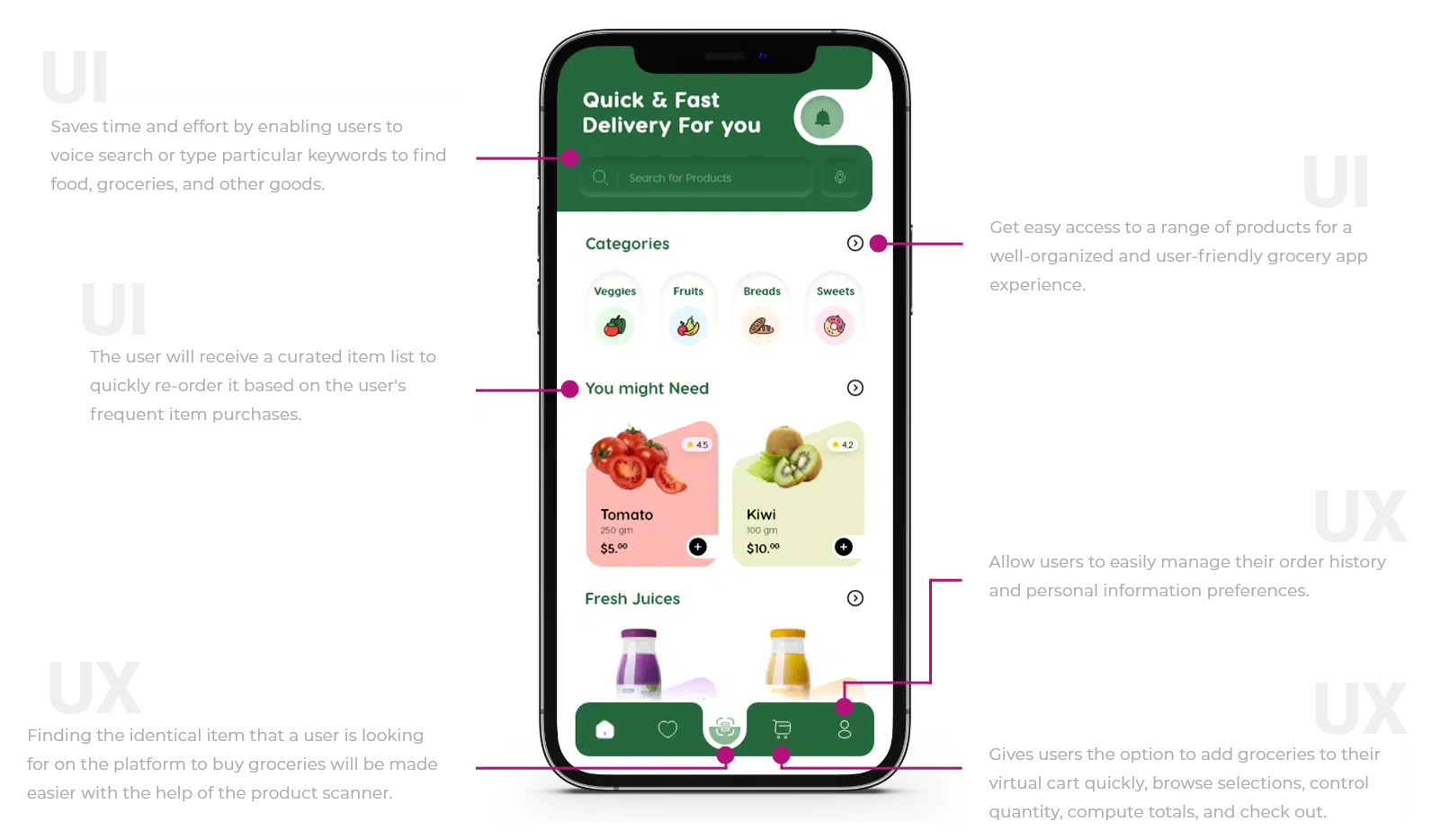Grocery delivery app ui ux design