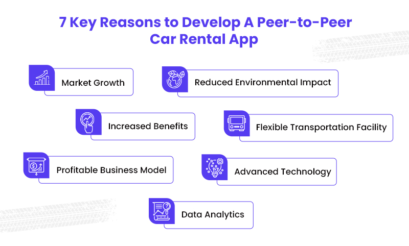 Why you should build peer to peer car rental app