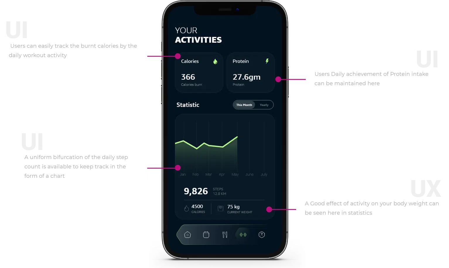 fitness app ui ux design template