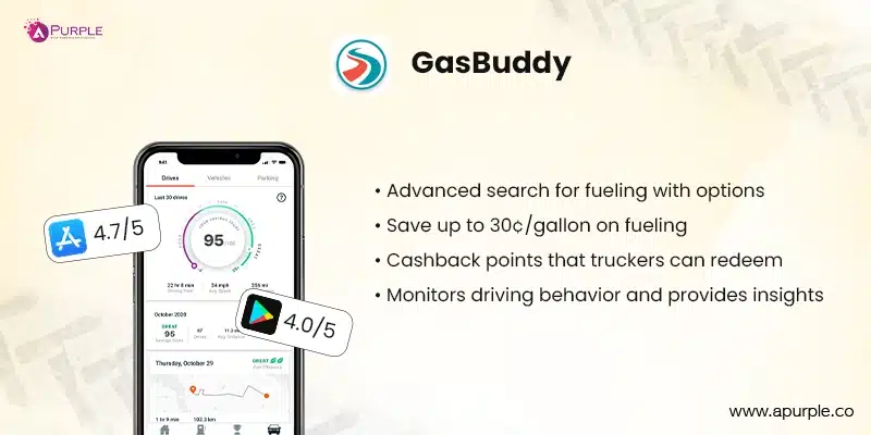 GasBuddy Trucking Apps For Utility
