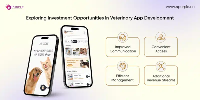 investment opportunities for veterinary app development