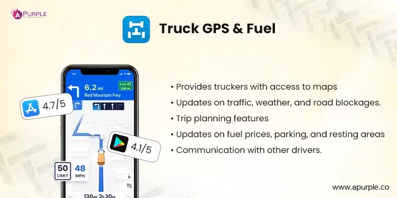 Truck GPS and Fuel