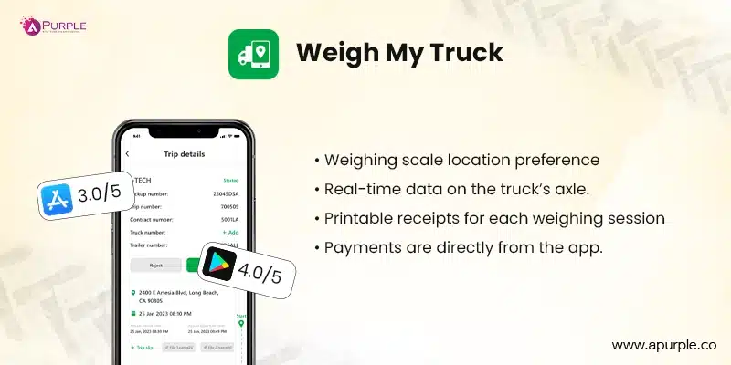 Weigh My Truck Trucking Apps For Utility