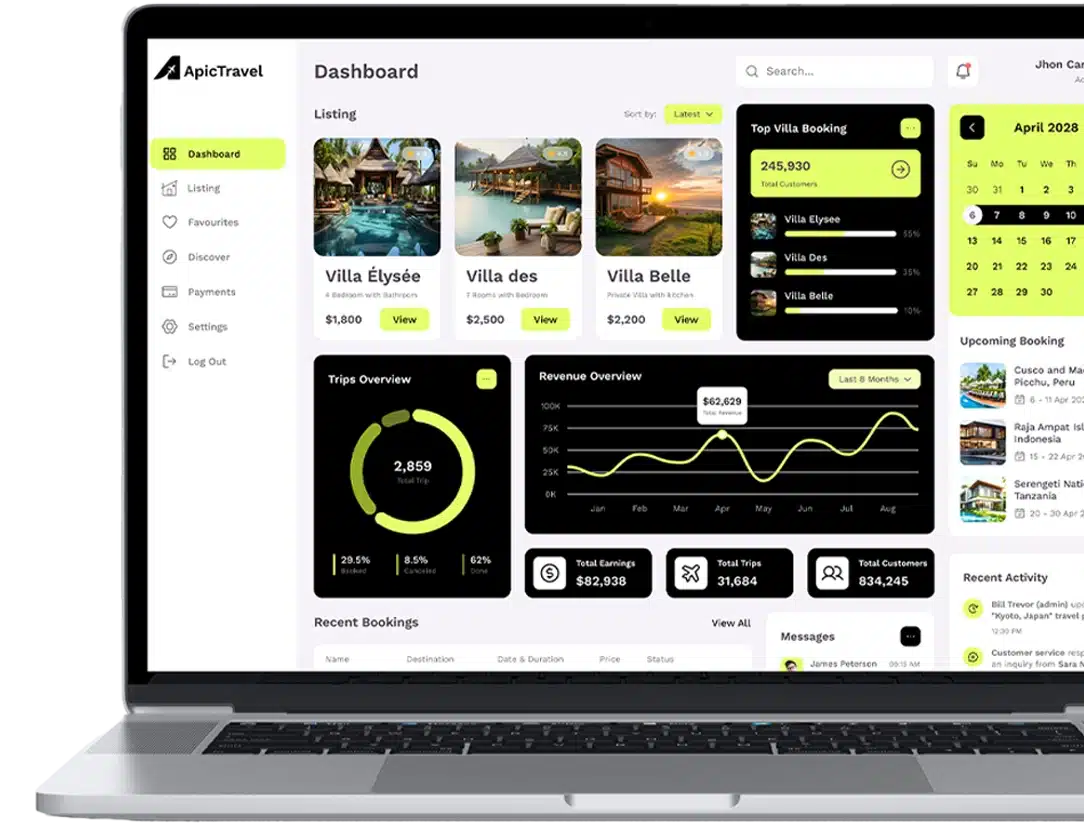 admin panel for airbnb clone script