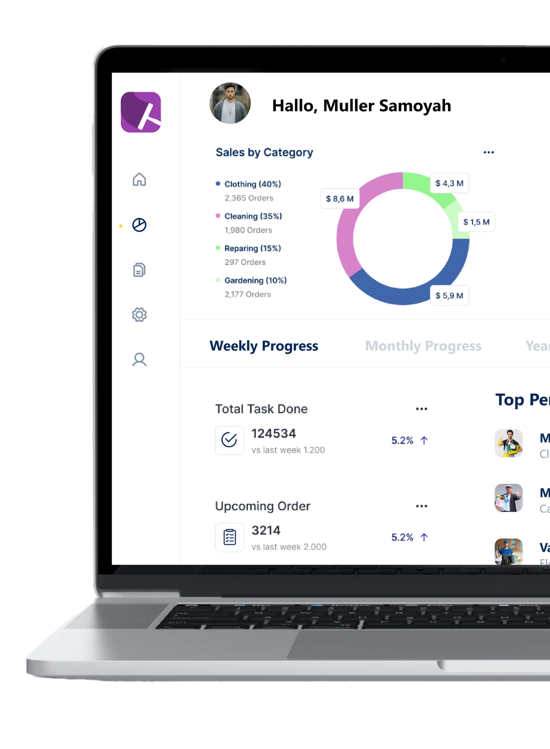 handyman clone admin features