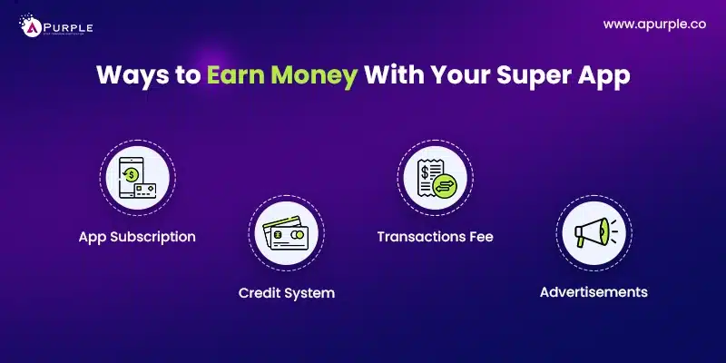 monetization models for super app