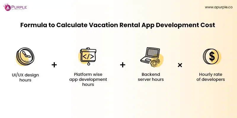 formula for vacation rental app development costs