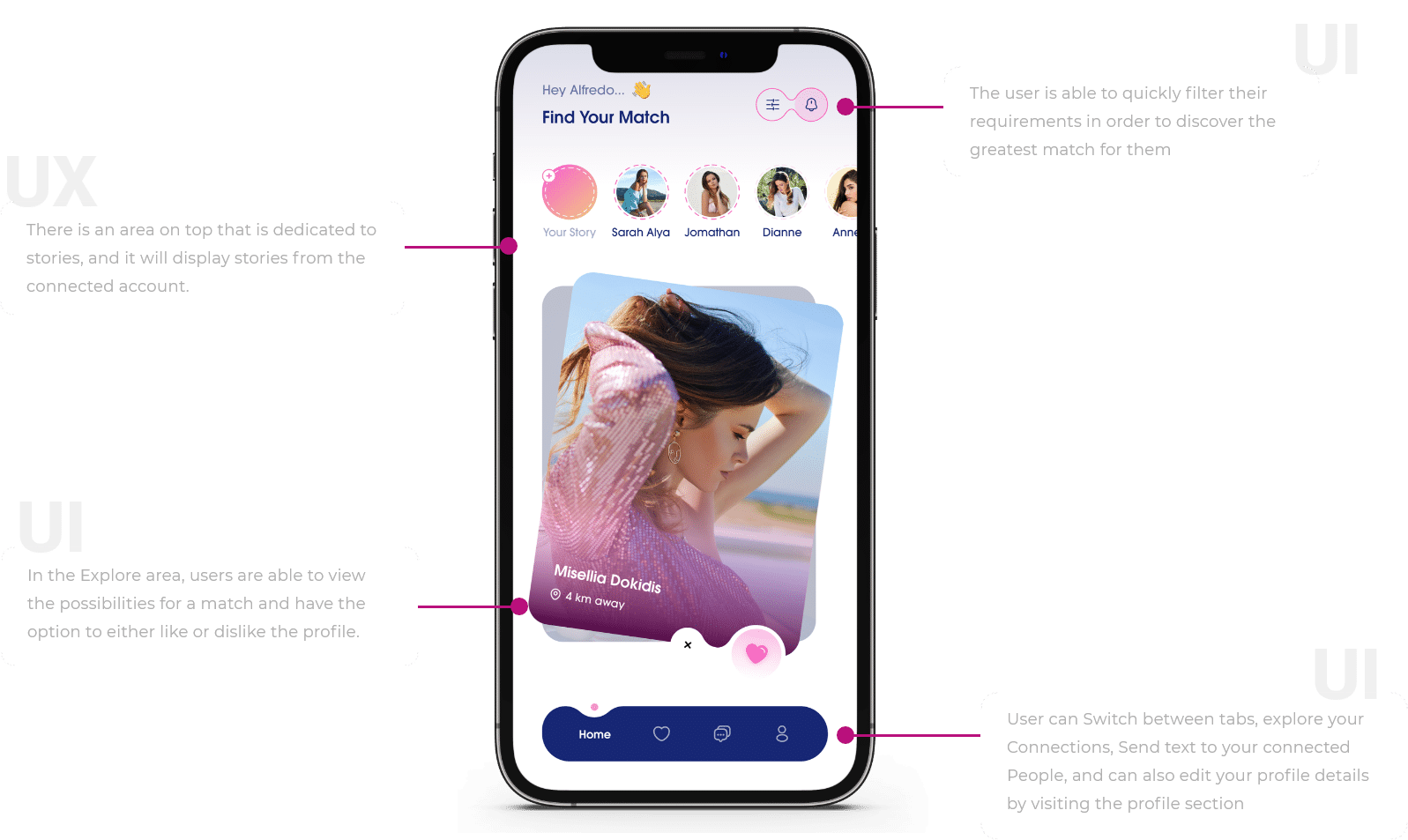 dating app ui ux design