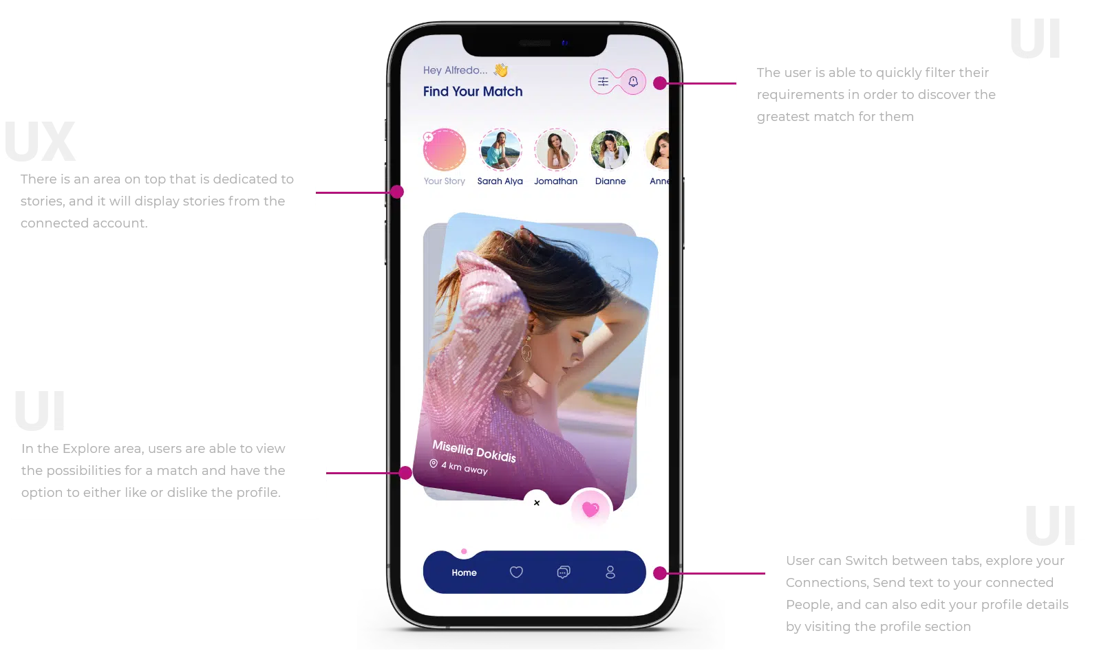 dating app ui ux design