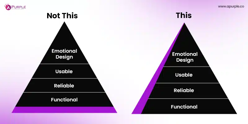 mvp strategic approach for startup owners