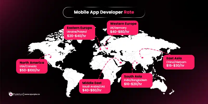 cost to hire app developer country wise
