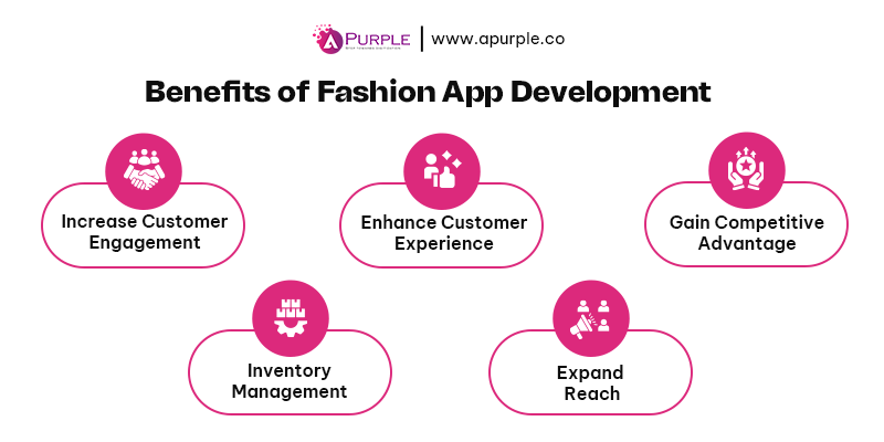 Benefits of fashion app development