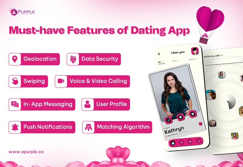 Must have features of dating app development