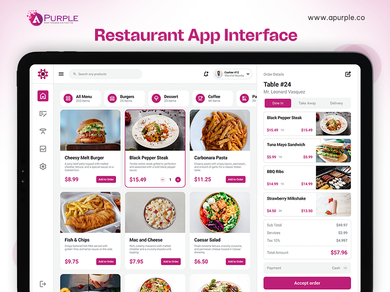 Restaurant panel features in food delivery application