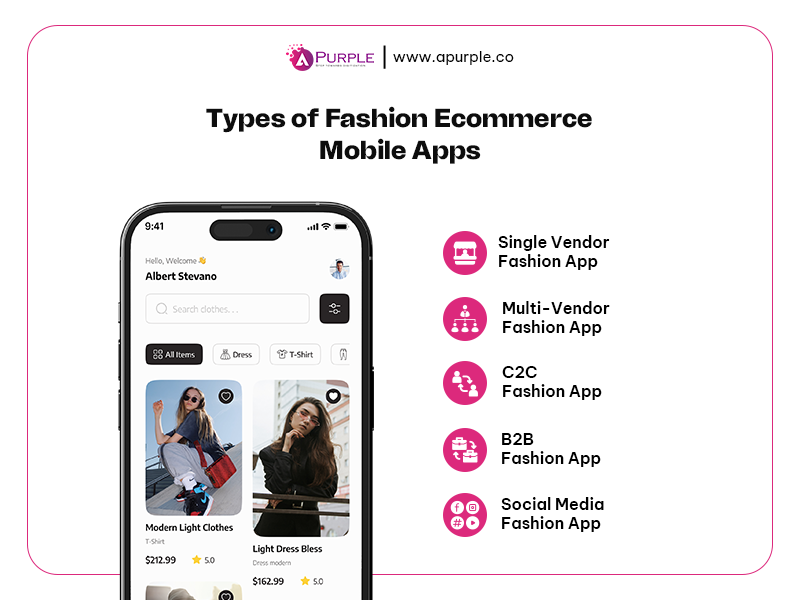 Types of fashion ecommerce mobile apps
