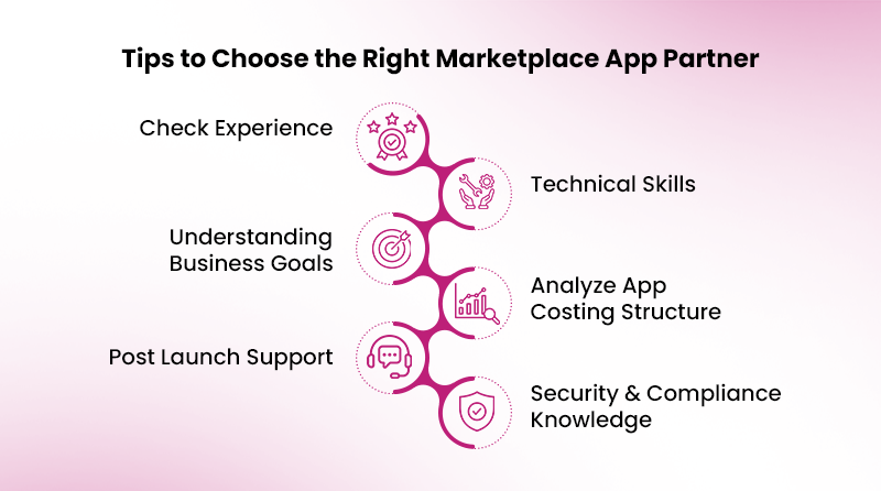 things to consider right marketplace app development team