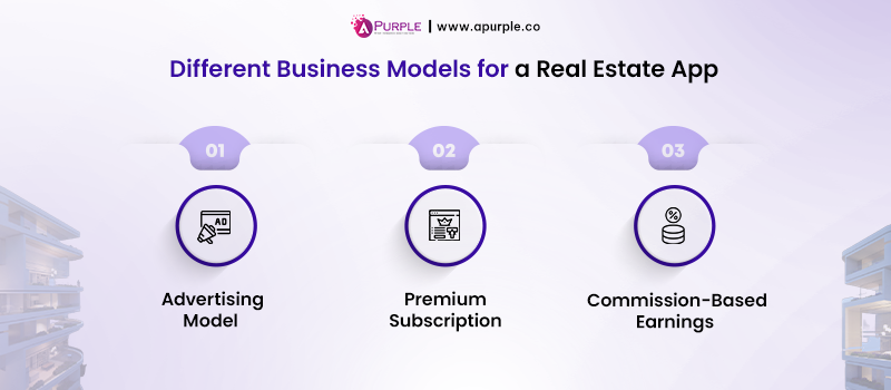 different business models for real estate app