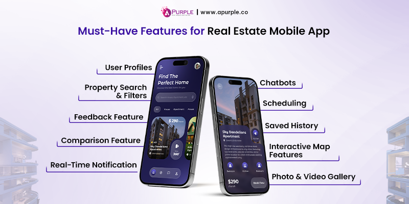 must have features for real estate app development
