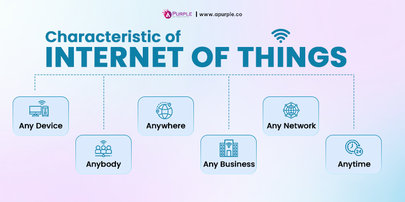 characteristics of iot