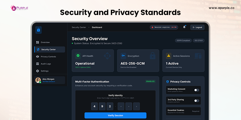 security and privacy standards web development trend