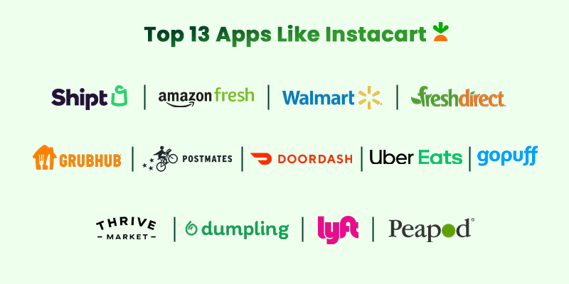 best apps like instacart