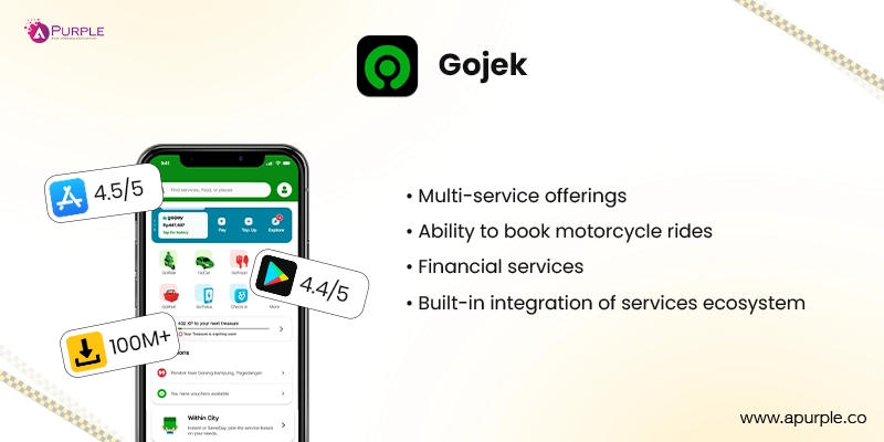 gojek app like uber alternatives
