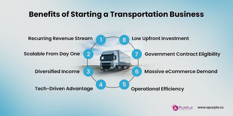 key benefits of starting a transportation business