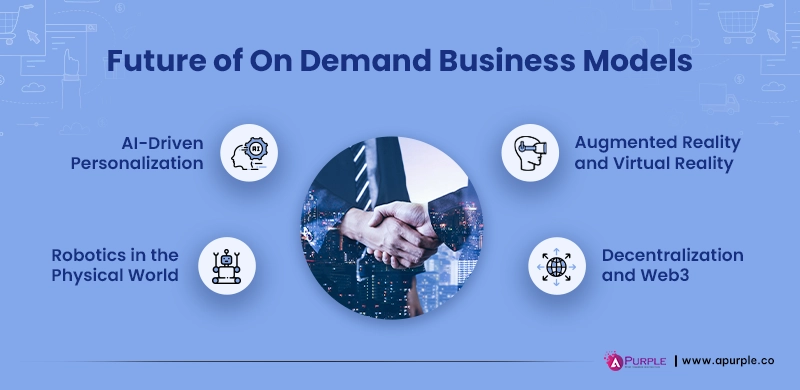 future of on demand business model