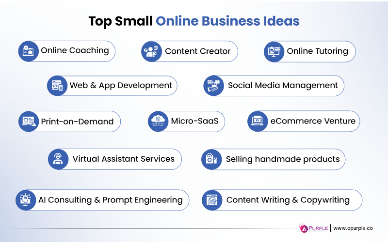 top small online business ideas