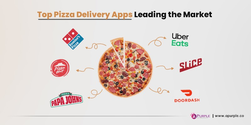 pizza delivery app leaders